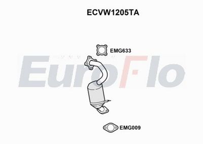 Katalizator EUROFLO 1K0254211X