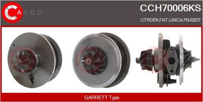 ANSAMBLU MIEZ TURBO CASCO CCH70006KS