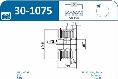 SISTEM ROATA LIBERA GENERATOR IJS GROUP 301075 1