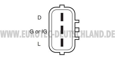 Генератор EUROTEC 12044500 для OPEL FRONTERA