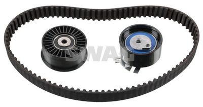 SET CUREA DE DISTRIBUTIE