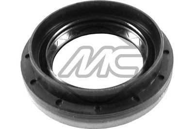 SIMERING CUTIE AUTOMATA