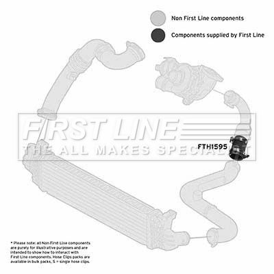 Charge Air Hose FIRST LINE FTH1595