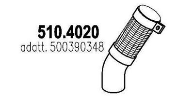 TEAVA FLEXIBILA ESAPAMENT