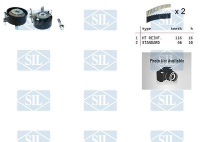 SET CUREA DE DISTRIBUTIE