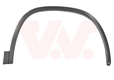 VERBREITERUNG KOTFLüGEL