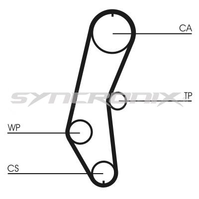SY0666N SYNCRONIX Зубчатый ремень