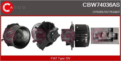 VENTILATOR HABITACLU