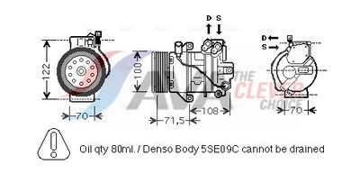 COMPRESOR CLIMATIZARE