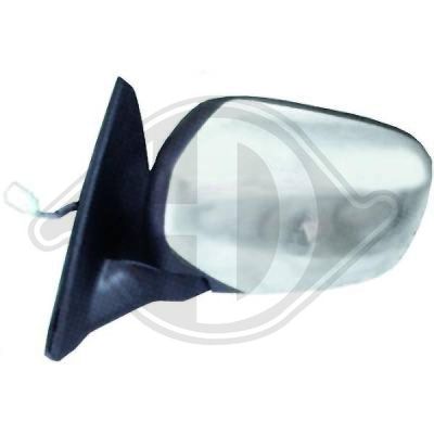 Наружное зеркало DIEDERICHS 5881924 для MITSUBISHI L200
