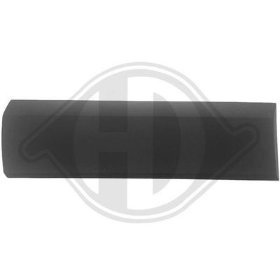 ELEMENTE DECORATIVE/PROTECTIE PANOU LATERAL