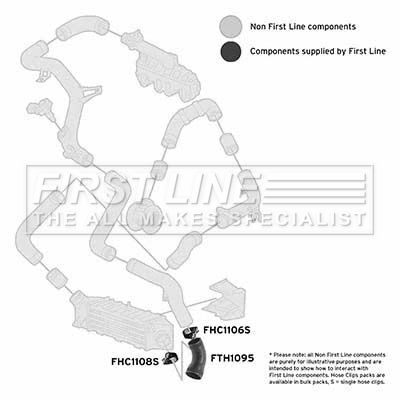 Charge Air Hose FIRST LINE FTH1095