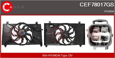 MOTOR ELECTRIC VENTILATOR