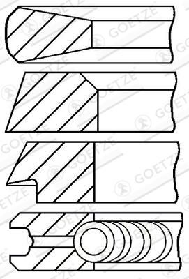 KOLBENRINGSATZ GOETZE ENGINE 0817880000