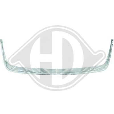 ACOPERIRE GRILA RADIATOR