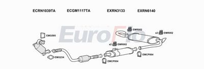 Układ wydechowy EUROFLO RNMAS25D7015
