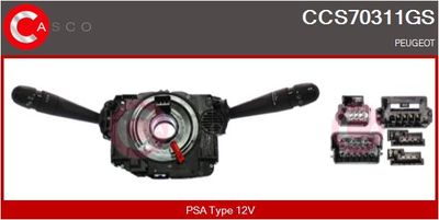 COMUTATOR COLOANA DIRECTIE