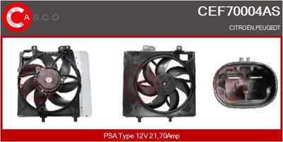 MOTOR ELECTRIC VENTILATOR CASCO CEF70004AS