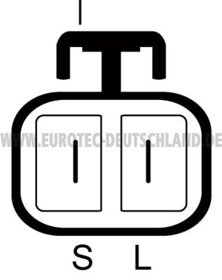 GENERATOR EUROTEC 12060148 3