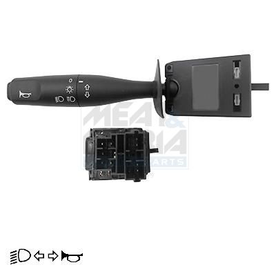 COMUTATOR COLOANA DIRECTIE