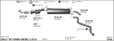 Układ wydechowy IMASAF 539000117