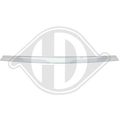 ACOPERIRE GRILA RADIATOR