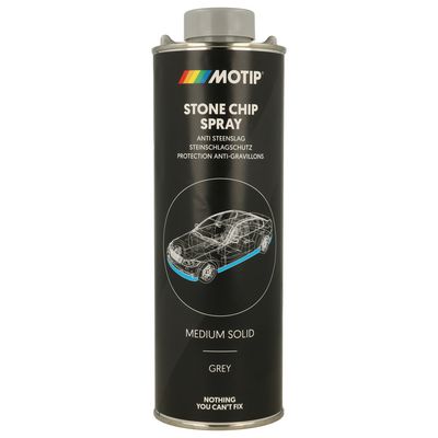 MOTIP Dugno apsauga