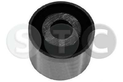 ROLA GHIDARE/CONDUCERE CUREA TRANSMISIE