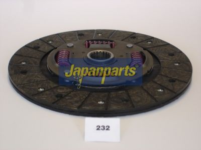 JAPANPARTS Sankabos diskas