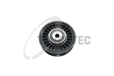 ROLA GHIDARE/CONDUCERE CUREA TRANSMISIE