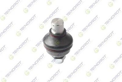 ARTICULATIE SARCINA/GHIDARE