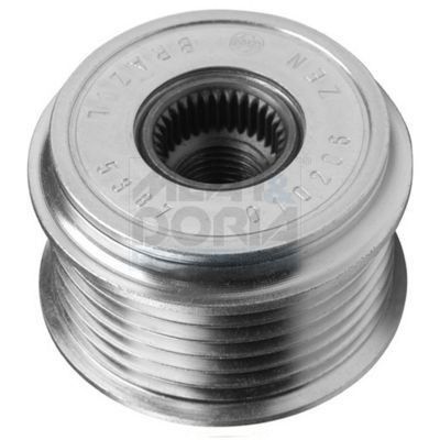 SISTEM ROATA LIBERA GENERATOR