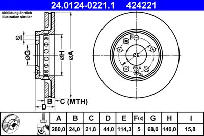Тормозной диск ATE 24.0124-0221.1 для RENAULT DUSTER