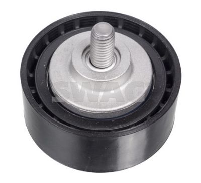 ROLA GHIDARE/CONDUCERE CUREA TRANSMISIE