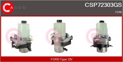 POMPA HIDRAULICA SISTEM DE DIRECTIE