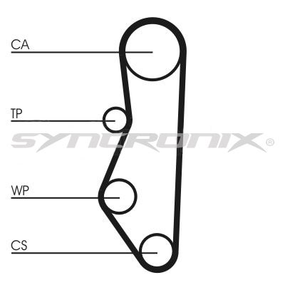 SY210527 SYNCRONIX Комплект ремня ГРМ