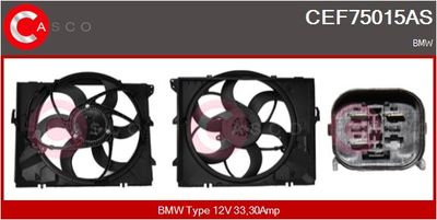 MOTOR ELECTRIC VENTILATOR