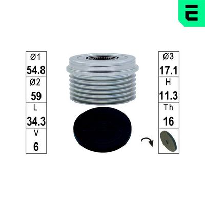 SISTEM ROATA LIBERA GENERATOR