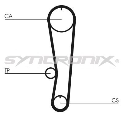 SY0757N SYNCRONIX Зубчатый ремень