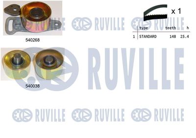 Комплект ремня ГРМ RUVILLE 550346 для RENAULT FUEGO