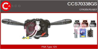 COMUTATOR COLOANA DIRECTIE