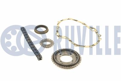 CHIT LANT DE DISTRIBUTIE