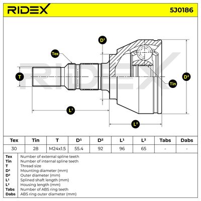 каре комплект, полуоска RIDEX 5J0186