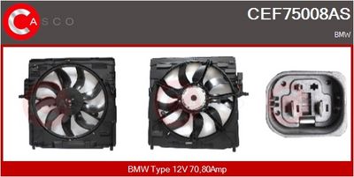 MOTOR ELECTRIC VENTILATOR