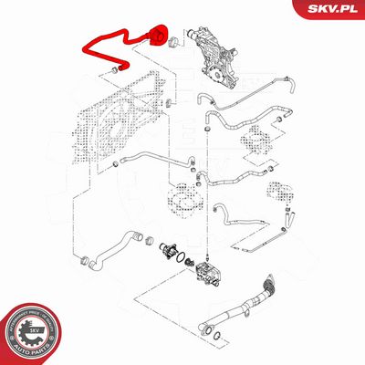 FURTUN RADIATOR ESEN SKV 24SKV360 3