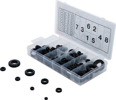 Sortiment, Kabeldurchführungstülle