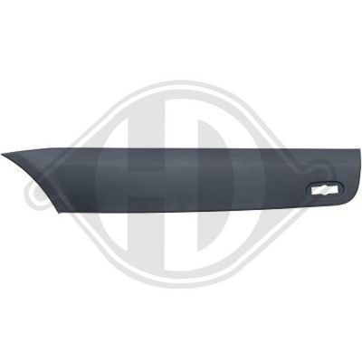 ELEMENTE DECORATIVE/PROTECTIE PANOU LATERAL DIEDERICHS 1663368