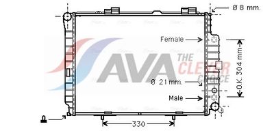 KüHLER MOTORKüHLUNG AVA Clever Choice MSA2208