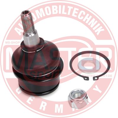 ARTICULATIE SARCINA/GHIDARE