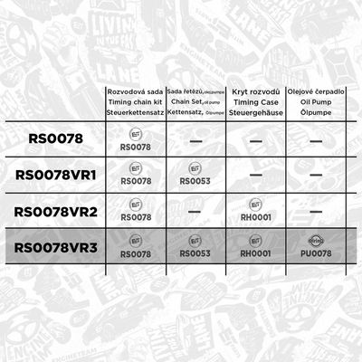 CHIT LANT DE DISTRIBUTIE ET ENGINETEAM RS0078VR3 1